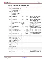 Preview for 21 page of Xilinx LogiCore PLB PCI Full Bridge Specification