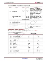 Preview for 22 page of Xilinx LogiCore PLB PCI Full Bridge Specification