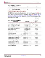 Preview for 23 page of Xilinx LogiCore PLB PCI Full Bridge Specification