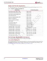 Preview for 24 page of Xilinx LogiCore PLB PCI Full Bridge Specification