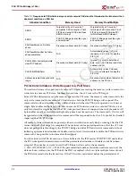 Preview for 44 page of Xilinx LogiCore PLB PCI Full Bridge Specification