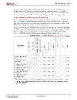 Preview for 57 page of Xilinx LogiCore PLB PCI Full Bridge Specification