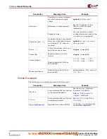 Preview for 8 page of Xilinx MIcroBlaze Development Spartan-3E 1600E Kit Getting Started