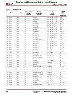 Предварительный просмотр 58 страницы Xilinx ML365 Virtex-II Pro QDR II SRAM M User Manual