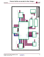 Предварительный просмотр 77 страницы Xilinx ML365 Virtex-II Pro QDR II SRAM M User Manual