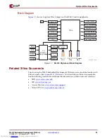 Preview for 23 page of Xilinx ML410 User Manual