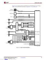 Preview for 27 page of Xilinx ML410 User Manual