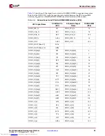 Preview for 33 page of Xilinx ML410 User Manual