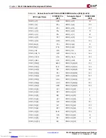 Preview for 34 page of Xilinx ML410 User Manual