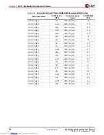 Preview for 36 page of Xilinx ML410 User Manual