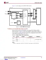 Preview for 37 page of Xilinx ML410 User Manual