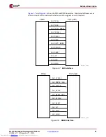 Preview for 39 page of Xilinx ML410 User Manual