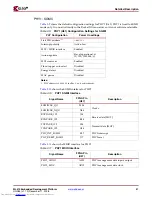 Preview for 41 page of Xilinx ML410 User Manual