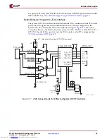 Preview for 45 page of Xilinx ML410 User Manual