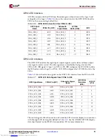 Preview for 49 page of Xilinx ML410 User Manual