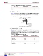 Preview for 53 page of Xilinx ML410 User Manual