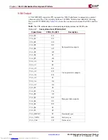 Preview for 54 page of Xilinx ML410 User Manual