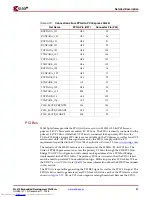 Preview for 57 page of Xilinx ML410 User Manual