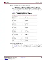 Preview for 63 page of Xilinx ML410 User Manual