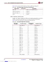 Preview for 64 page of Xilinx ML410 User Manual