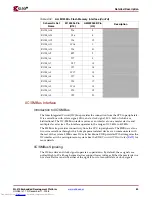 Preview for 69 page of Xilinx ML410 User Manual
