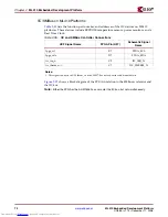 Preview for 70 page of Xilinx ML410 User Manual