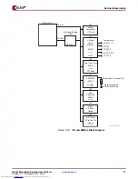 Preview for 71 page of Xilinx ML410 User Manual