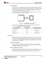 Preview for 73 page of Xilinx ML410 User Manual