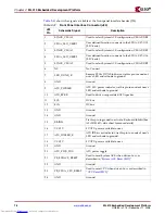 Preview for 78 page of Xilinx ML410 User Manual