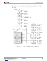 Preview for 81 page of Xilinx ML410 User Manual