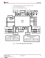 Preview for 11 page of Xilinx ML52 Series User Manual