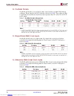 Preview for 18 page of Xilinx ML52 Series User Manual