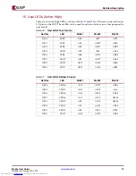 Preview for 19 page of Xilinx ML52 Series User Manual