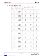 Preview for 26 page of Xilinx ML52 Series User Manual