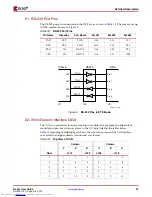 Preview for 29 page of Xilinx ML52 Series User Manual