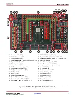 Preview for 10 page of Xilinx ML623 User Manual