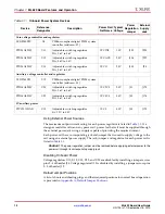 Preview for 13 page of Xilinx ML623 User Manual