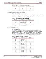Preview for 19 page of Xilinx ML623 User Manual