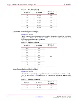 Preview for 21 page of Xilinx ML623 User Manual