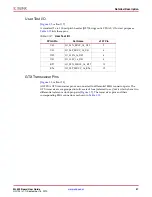 Preview for 22 page of Xilinx ML623 User Manual