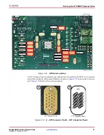 Preview for 21 page of Xilinx ML628 Getting Started Manual