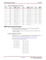 Preview for 32 page of Xilinx ML628 Getting Started Manual