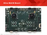 Preview for 5 page of Xilinx ML630 Si570 Manual