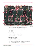 Предварительный просмотр 10 страницы Xilinx ML630 User Manual