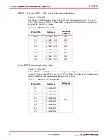 Предварительный просмотр 19 страницы Xilinx ML630 User Manual