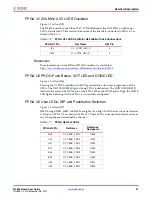 Предварительный просмотр 22 страницы Xilinx ML630 User Manual