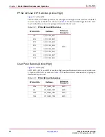 Предварительный просмотр 23 страницы Xilinx ML630 User Manual