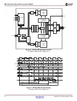 Preview for 10 page of Xilinx MP3 NG Application Note