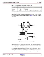 Preview for 23 page of Xilinx MP3 NG Application Note