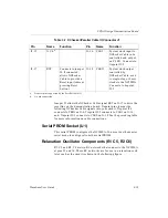 Preview for 85 page of Xilinx MultiLINX Series Hardware User'S Manual